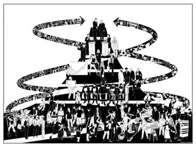 Пирамида классов. Фото mpst.org