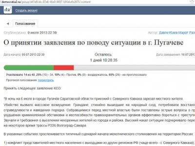 Скриншот democratia2.ru